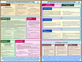ПС41 Организация обучения безопасности труда (бумага, a2, 2 листа) - Плакаты - Охрана труда - Магазин охраны труда и техники безопасности stroiplakat.ru