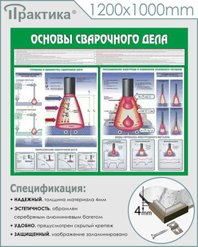 C35 Стенд основы сварочного дела (1200х1000 мм, пластик ПВХ 3 мм, алюминиевый багет серебряного цвета) - Стенды - Тематические стенды - Магазин охраны труда и техники безопасности stroiplakat.ru