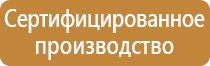 специальные отличительные знаки обозначающие класс опасности отходов