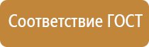 специальные отличительные знаки обозначающие класс опасности отходов